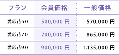 価格表