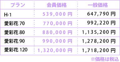 価格表